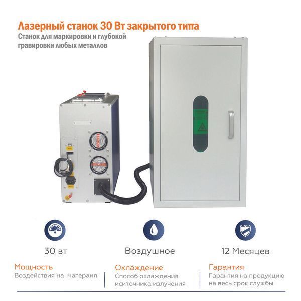 Лазер для маркування закритого типу 30 w JPT Raucus Max 1288055062 фото